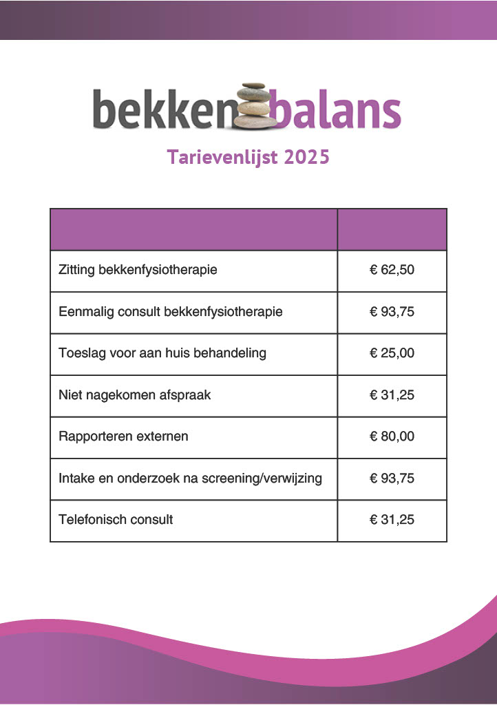 Lijst met behandeltarieven voor 2025